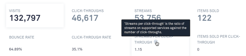 Link_overview_screenshort.png