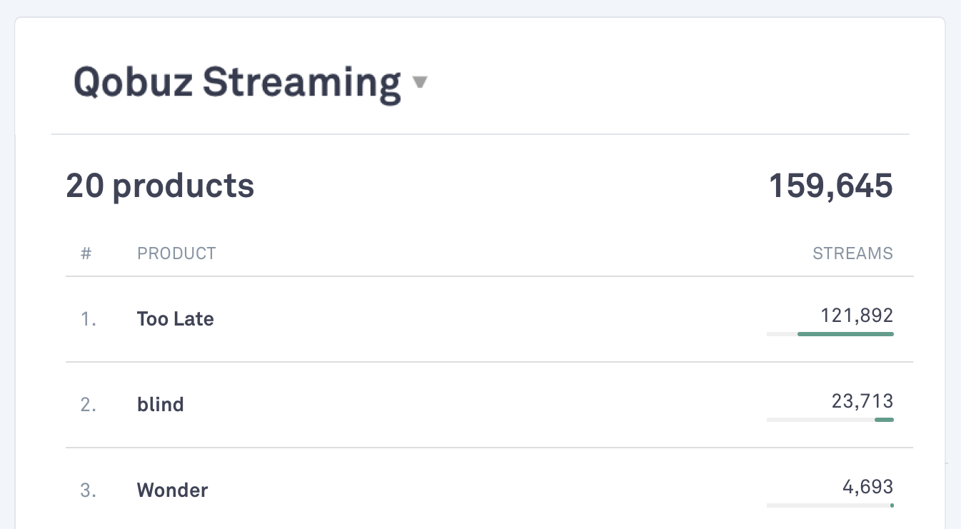 qobuz streamer hardware